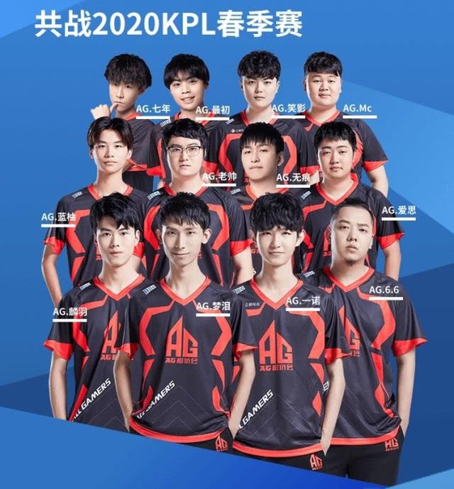 必須解決的
