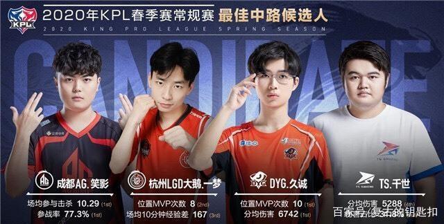 他在个人训