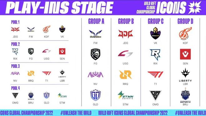 注册手续 注册手续